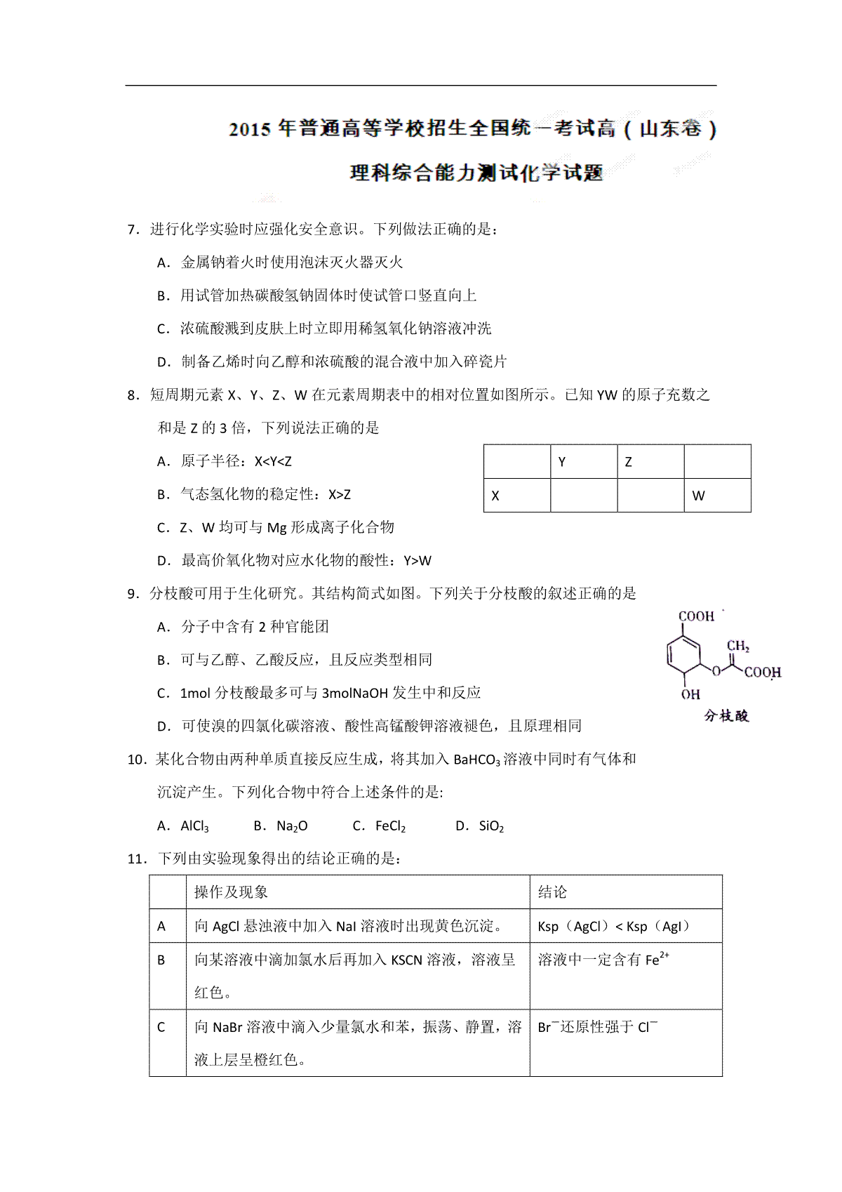 2015年高考真题 化学(山东卷)（原卷版）