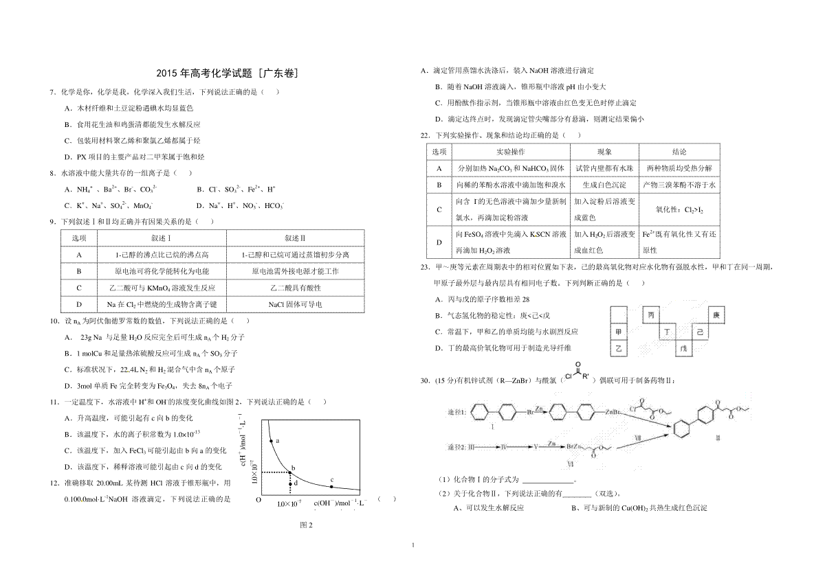 2015年广东高考化学（原卷版）