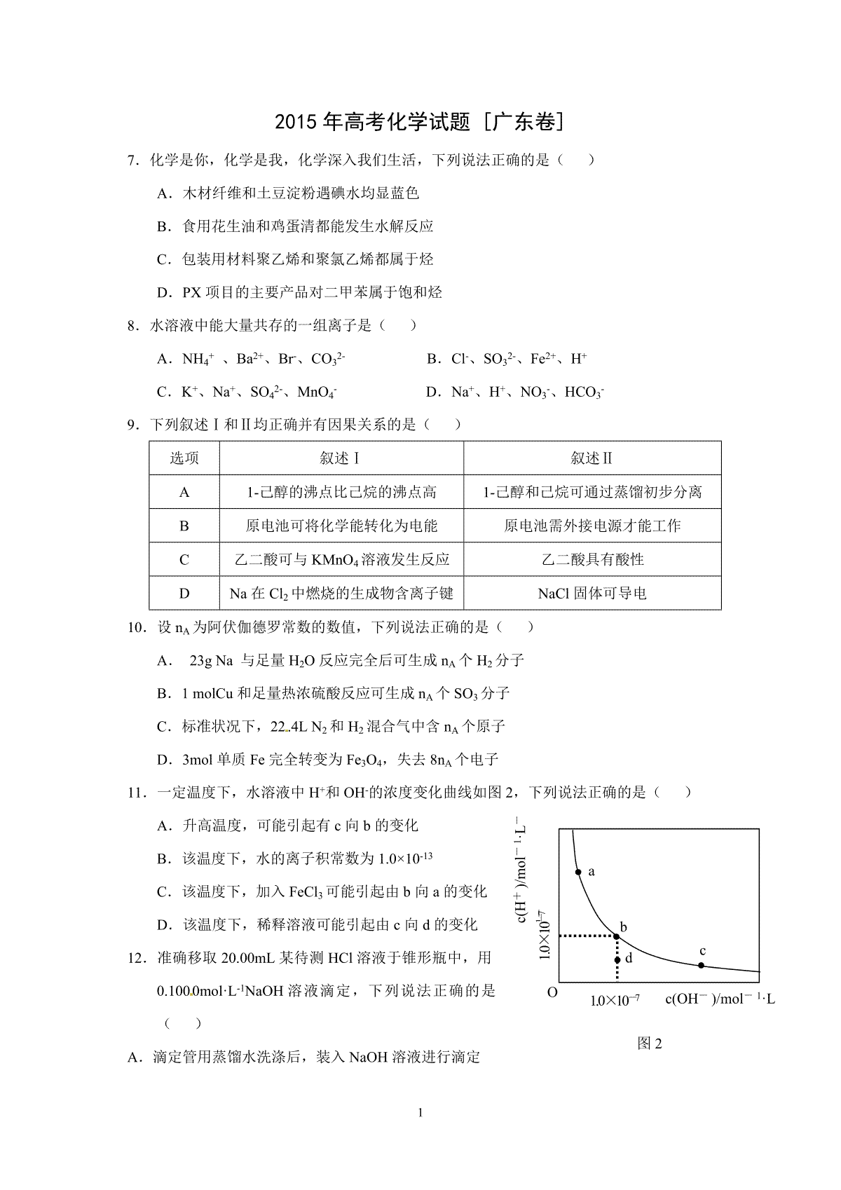 2015年广东高考化学试题及答案