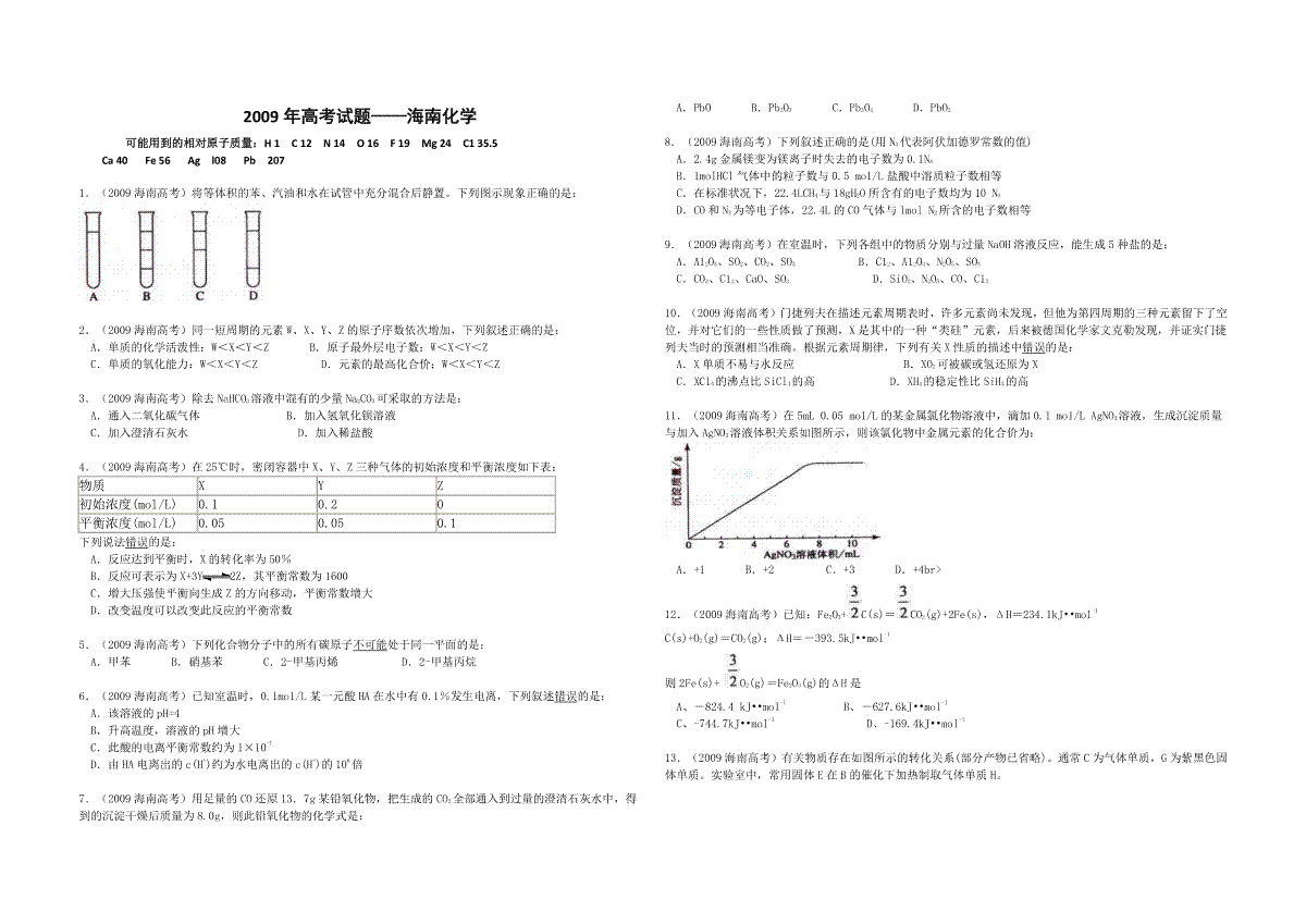 2009年海南高考化学（原卷版）