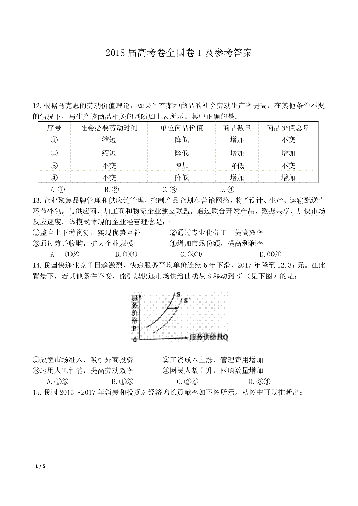 2018年高考真题 政治(山东卷)（含解析版）