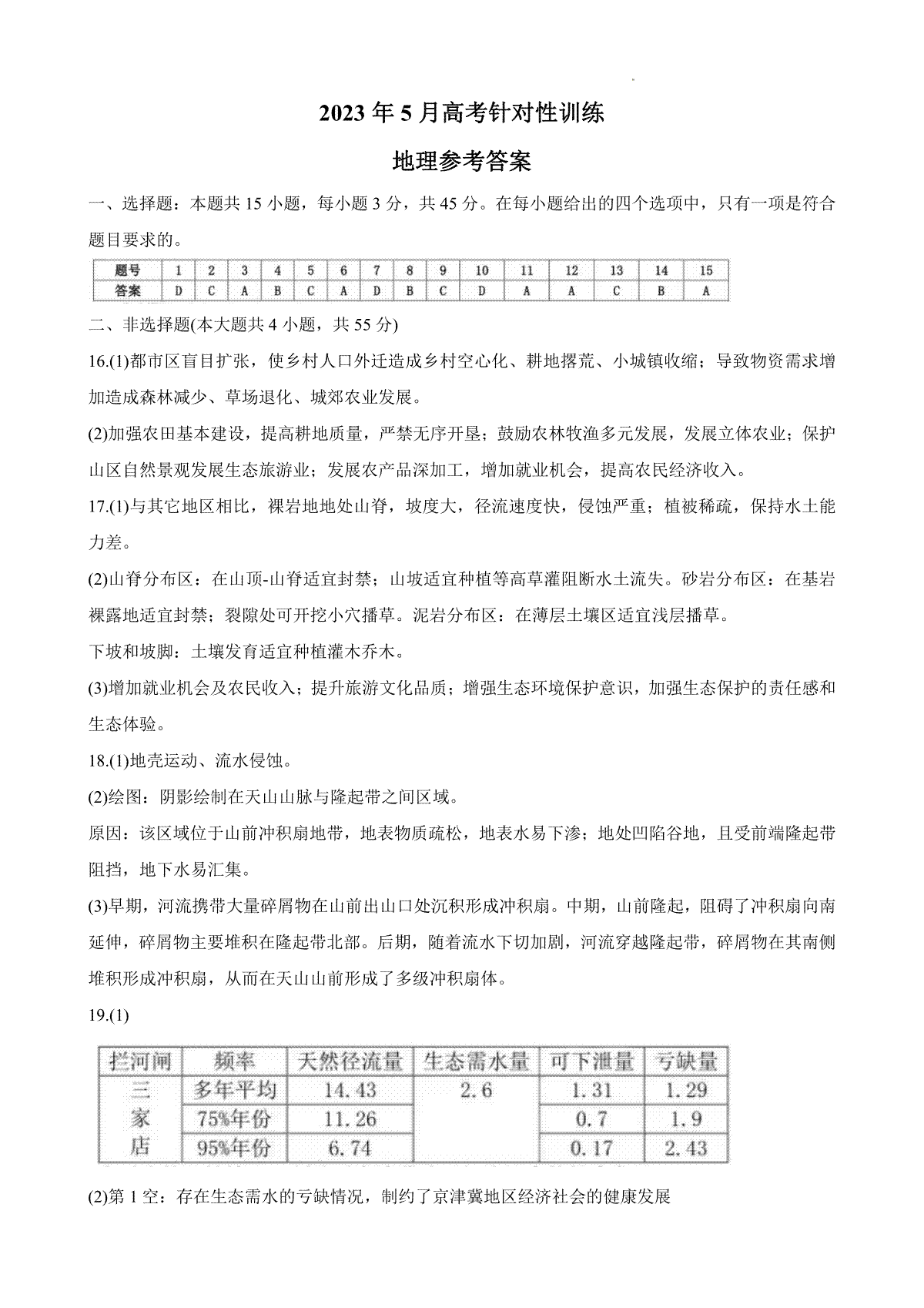 2023山东济南三模高三地理答案