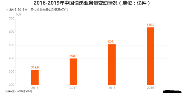 浙江省高考模拟检测语文试题