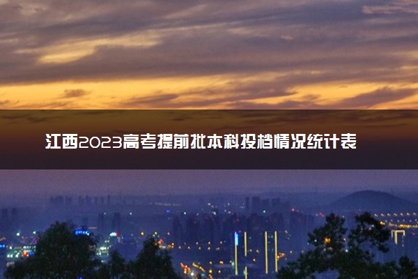 江西2023高考提前批本科投档情况统计表（定向）