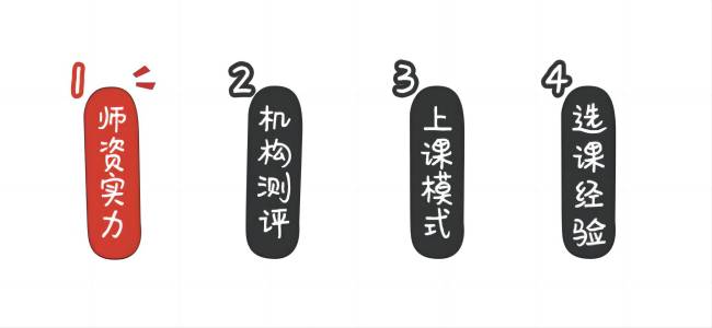 小白必读，入行IT选择机构避坑指南！