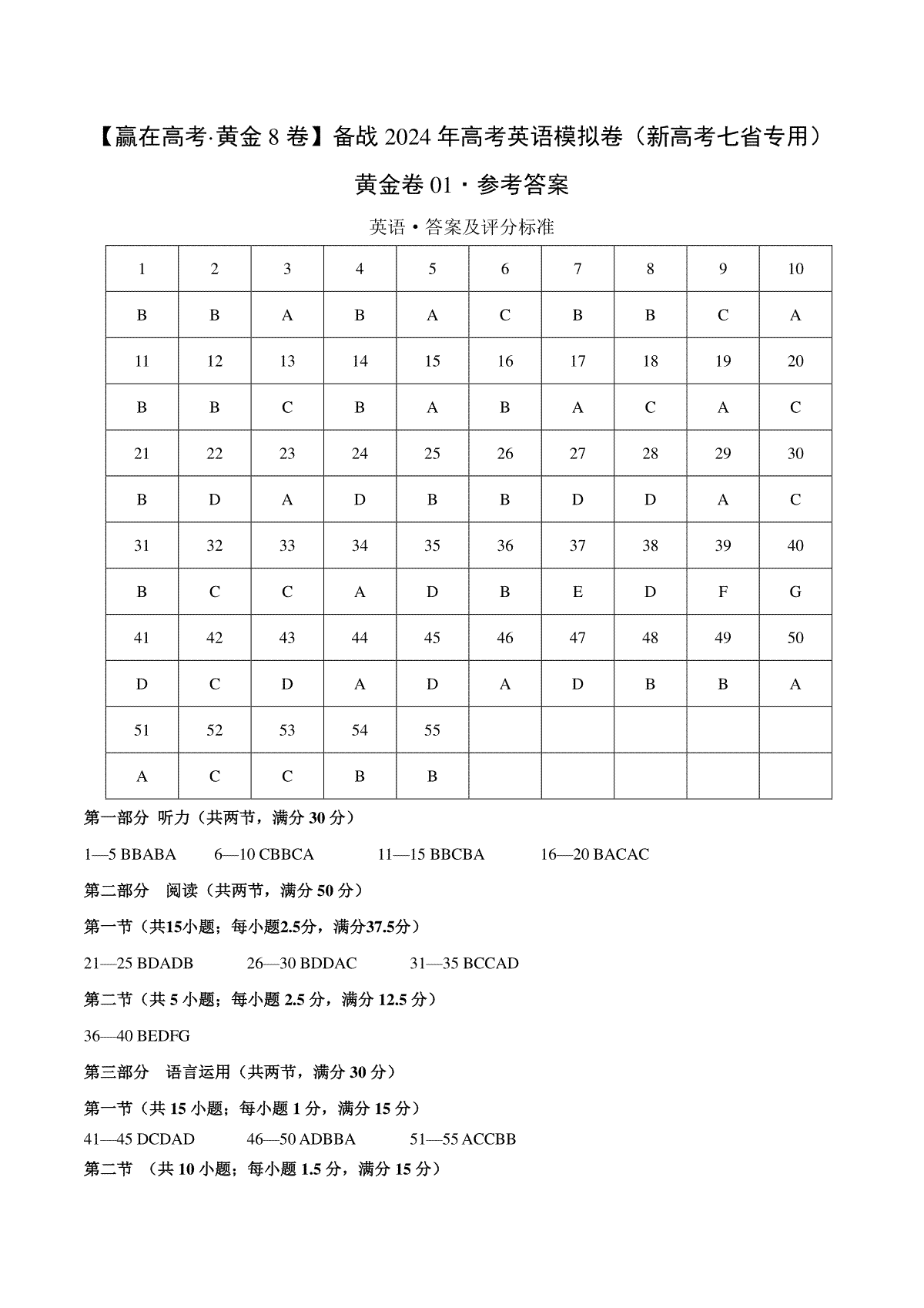 黄金卷01-【赢在高考·黄金8卷】备战2024年高考英语模拟卷（新高考七省专用）（参考答案）