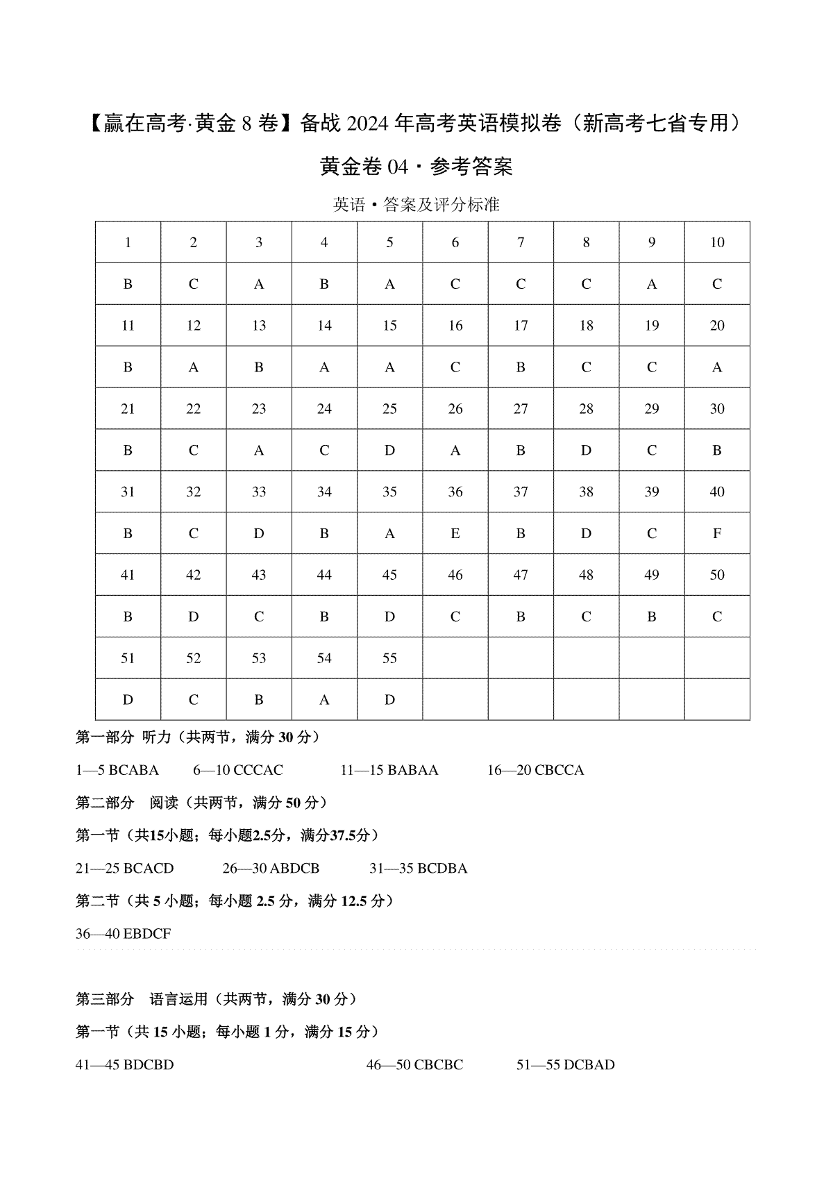 黄金卷04-【赢在高考·黄金8卷】备战2024年高考英语模拟卷（新高考七省专用）（参考答案）