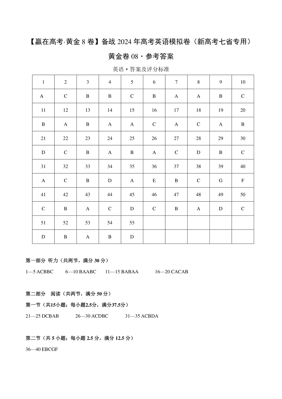 黄金卷08-【赢在高考·黄金8卷】备战2024年高考英语模拟卷（新高考七省专用）（参考答案）