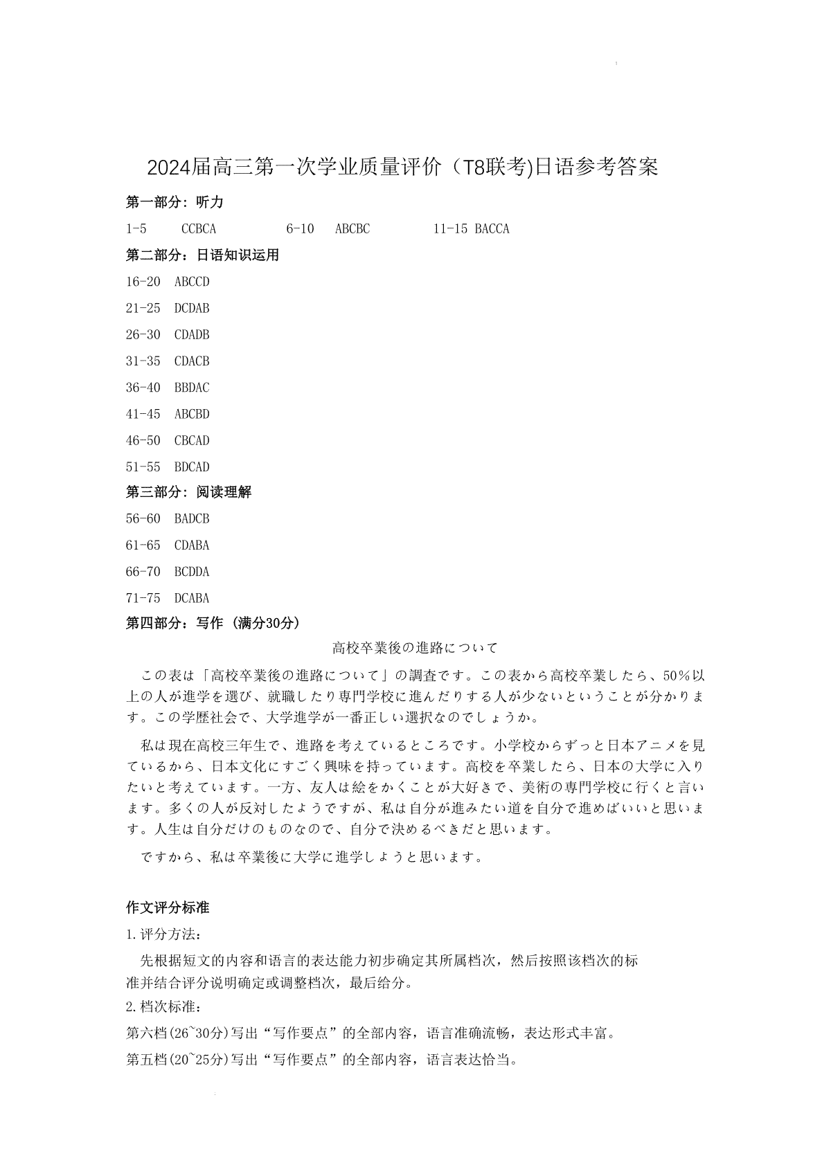 2024届高三第一次学业质量评价（T8联考）日语参考答案