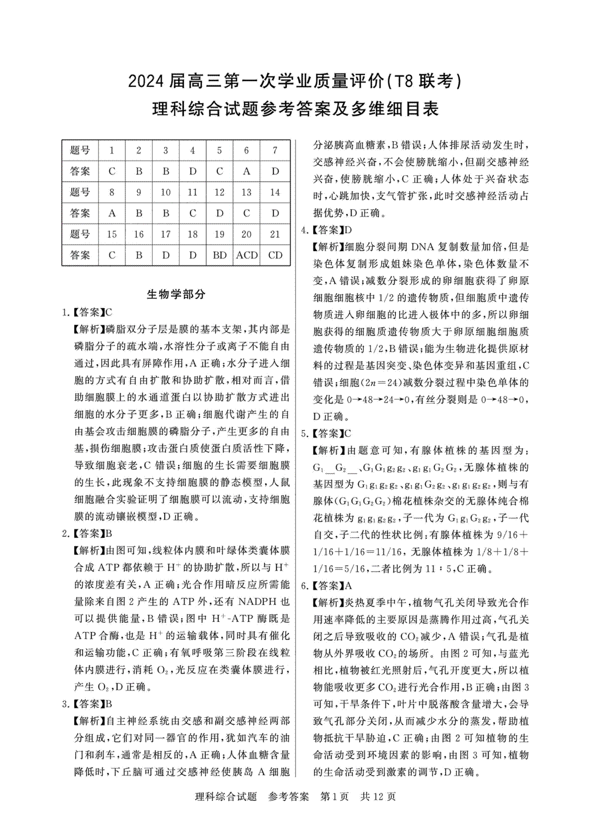 2024届八省八校高三第一次学业质量评价（T8联考老高考）理科综合试题参考答案及多维细目表