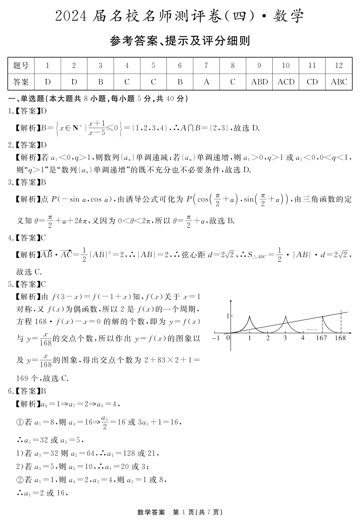 安徽省合肥一六八中学2023-2024学年高三上学期名校名师测评卷（四）数学答案