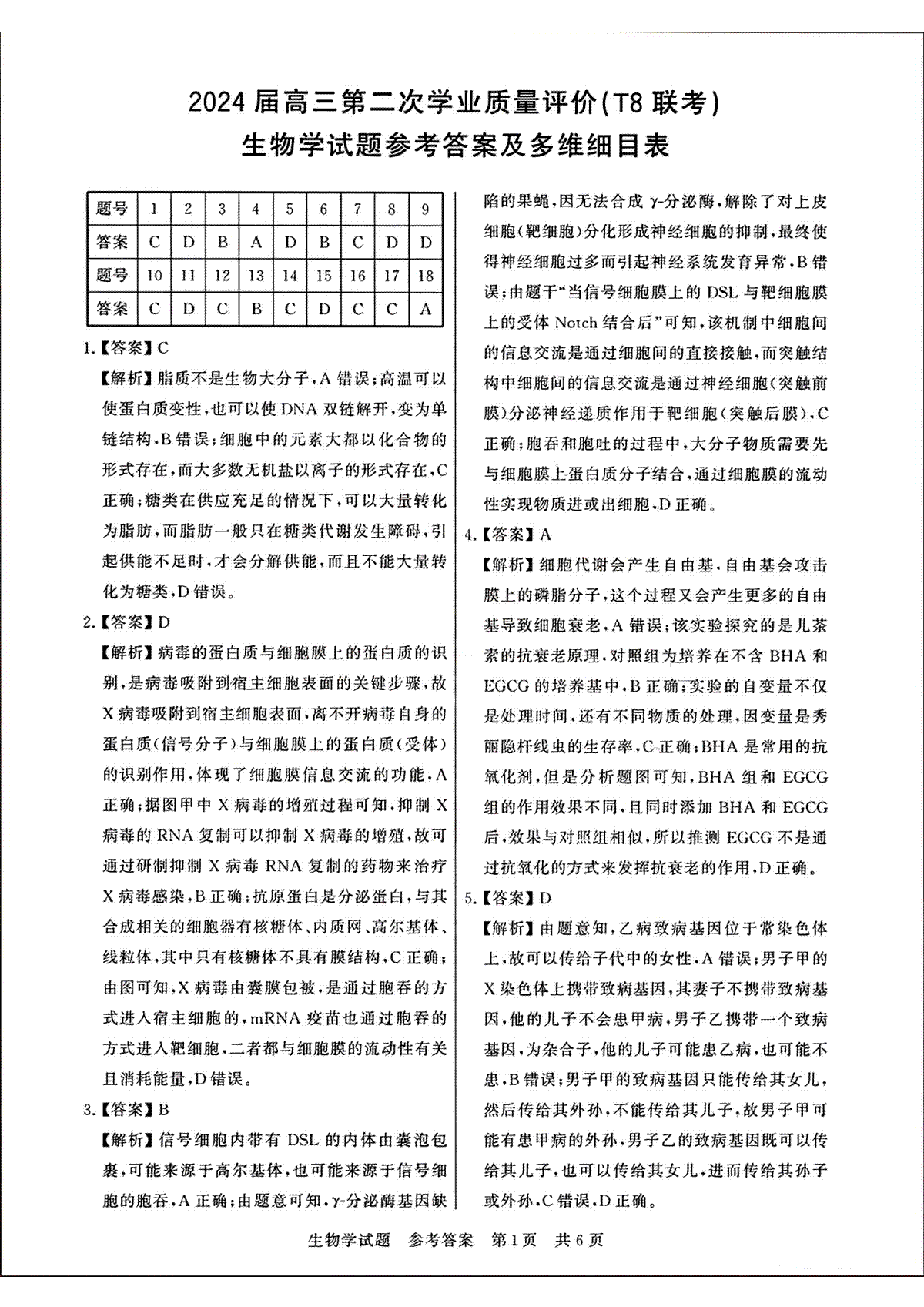 2024届八省八校T8联考高三第二次学业质量评价生物参考答案